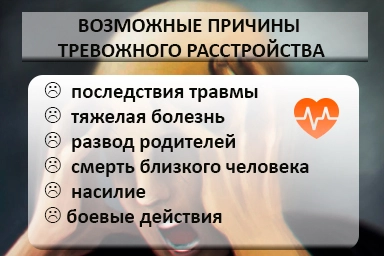 Лечение тревожного расстройства в Новофёдоровке